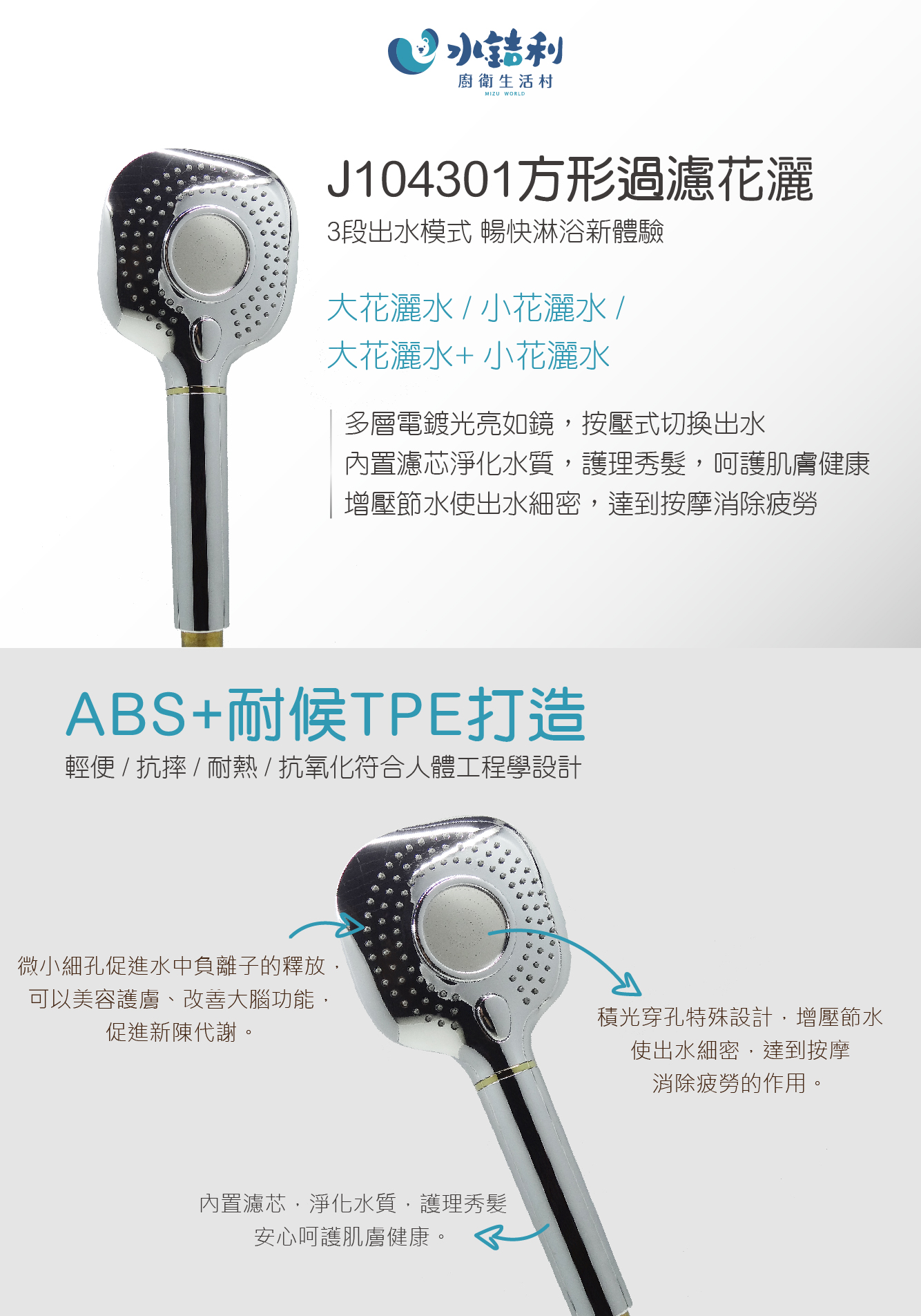 J104301方形過濾花灑-01