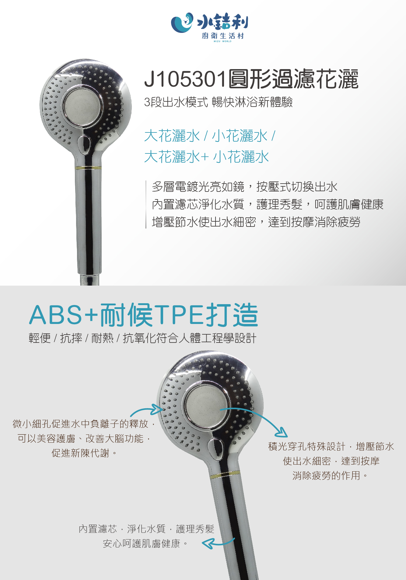 J105301圓形過濾花灑-01