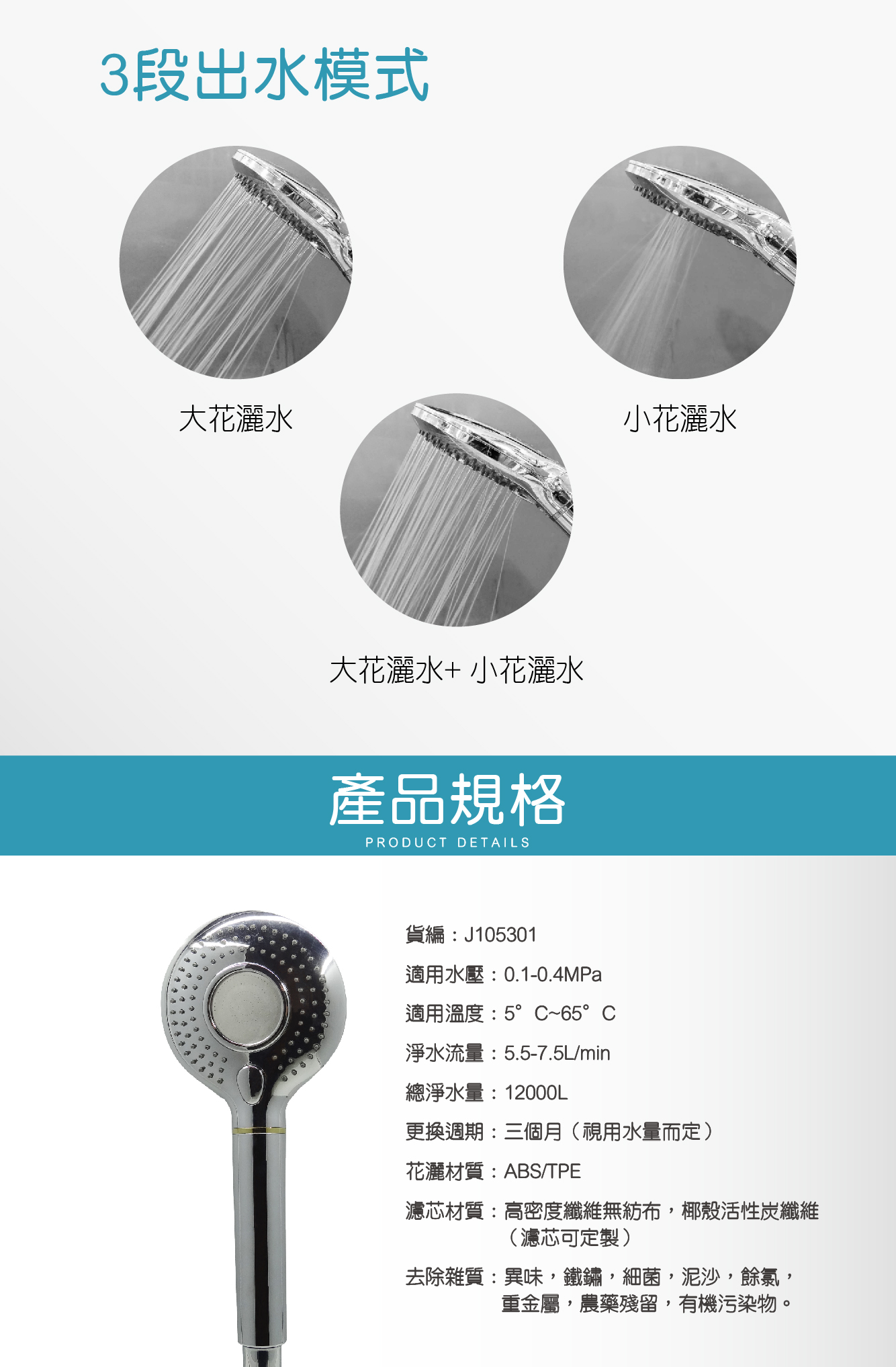 J105301圓形過濾花灑-03