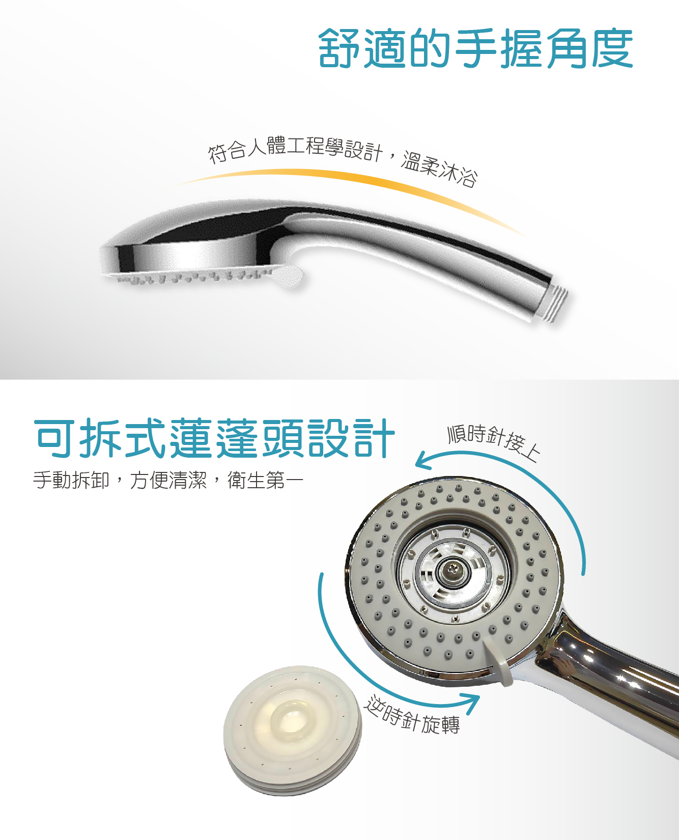 S0163三功能手動花灑-0202