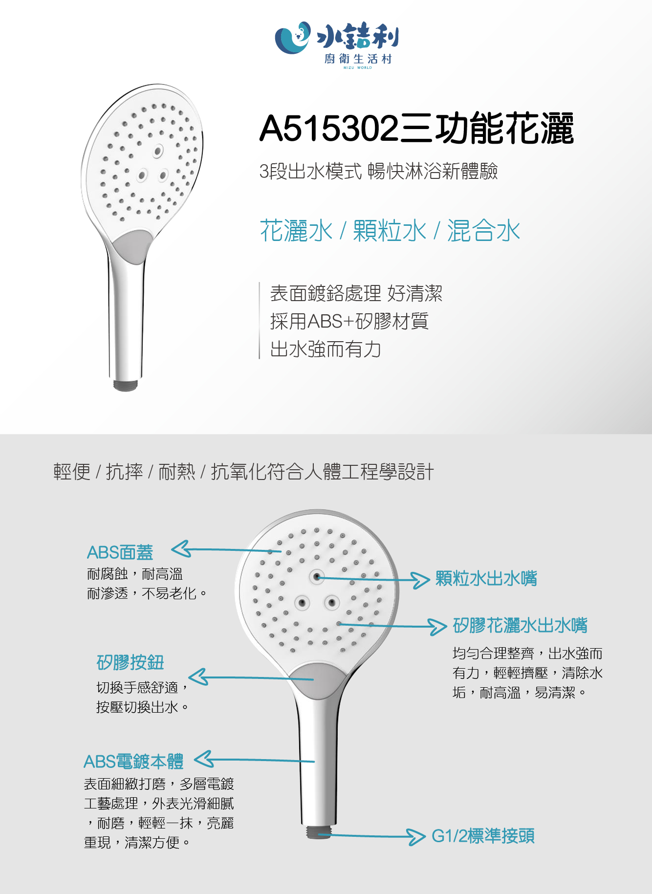 A515302圓形三段花灑-01