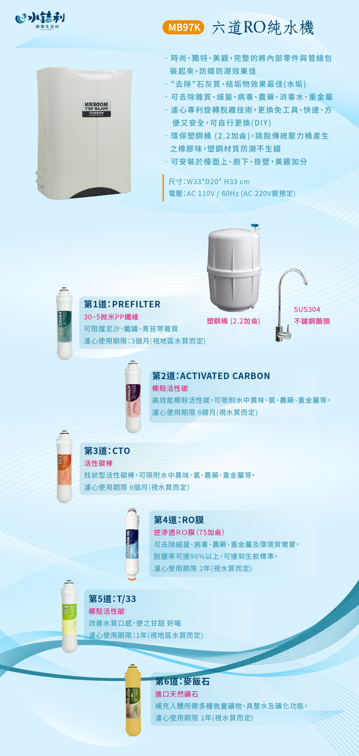 【MB97K】六道RO純水機