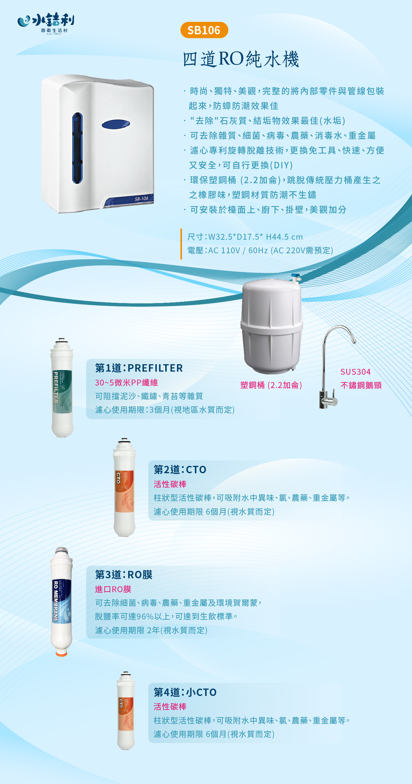 【SB106】四道RO純水機