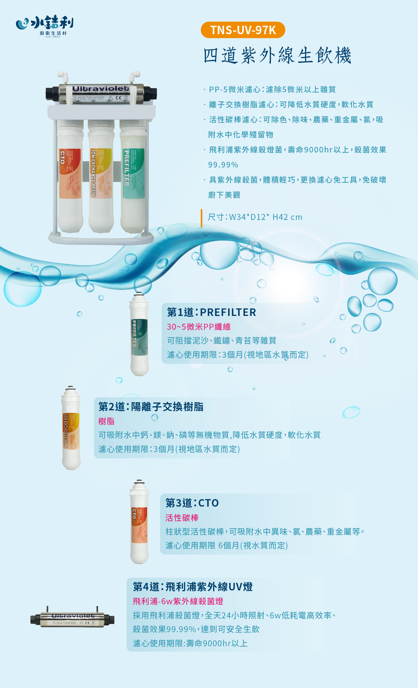 【TNS-UV-97K】4道紫外線生飲機