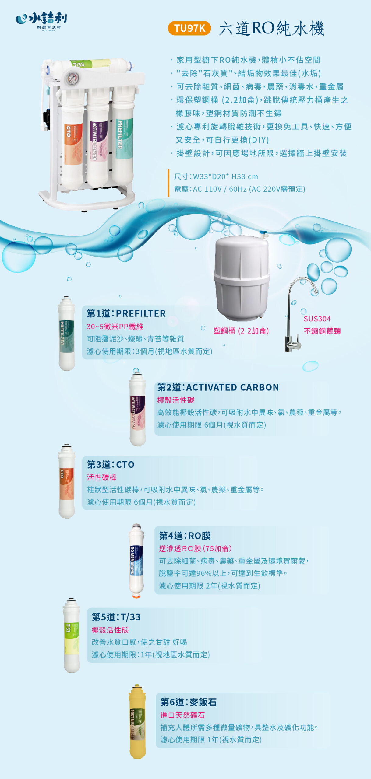 【TU97K】六道RO純水機